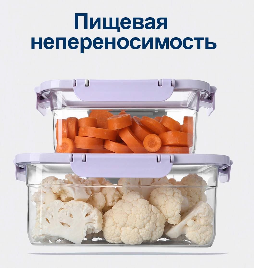 Пищевая непереносимость